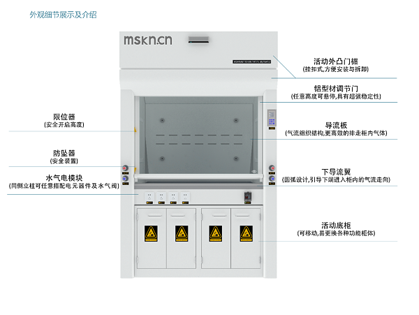 美式高效排风柜·全钢智能通风柜(标准款)