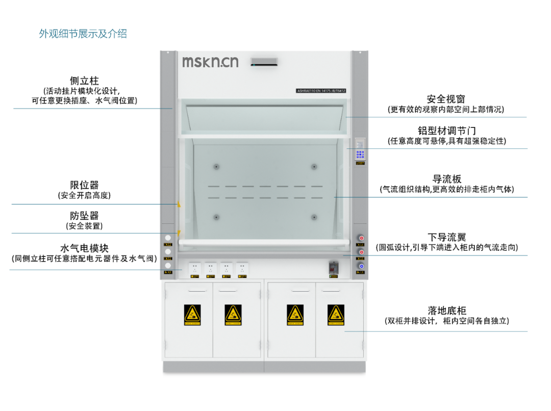 中式全钢通风柜·安全 / 高效 / 节能 / 装配式设计的智能排风柜(台式C款)