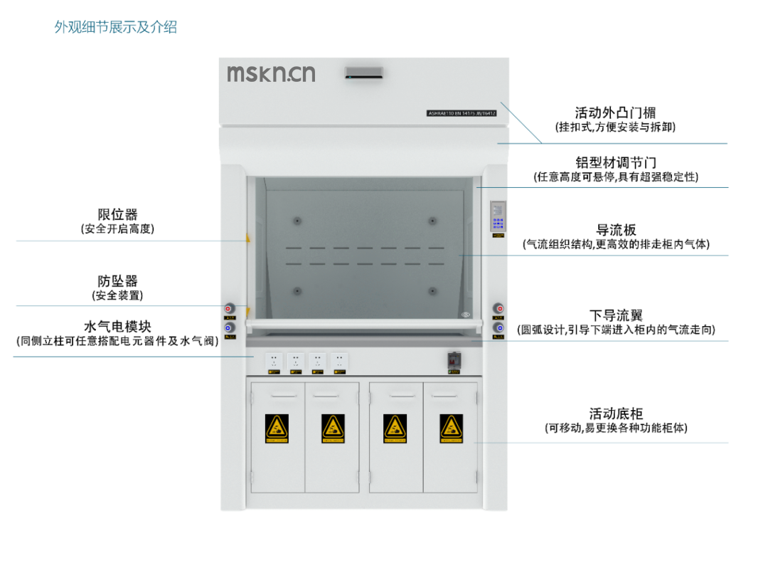 美式高效排风柜·全钢智能通风柜(标准款)